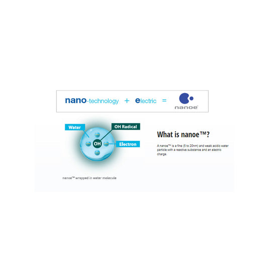 Panasonic Air Purifier Neno Tech F-PXJ30A