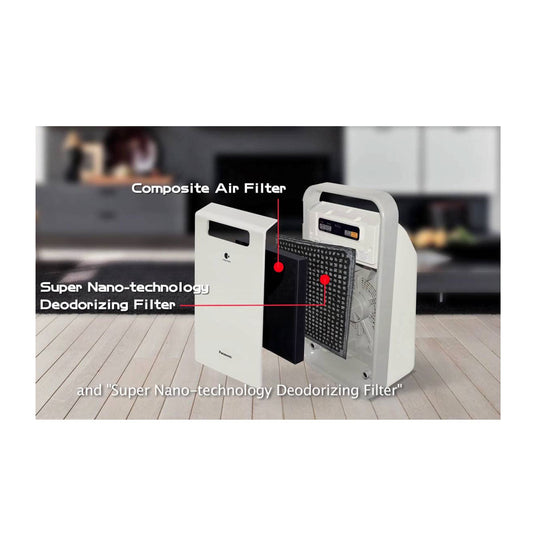 Panasonic Air Purifier Neno Tech F-PXJ30A