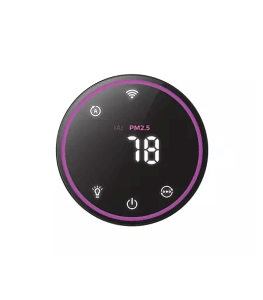 Philips Air Purifier 1715/20 for Medium Rooms