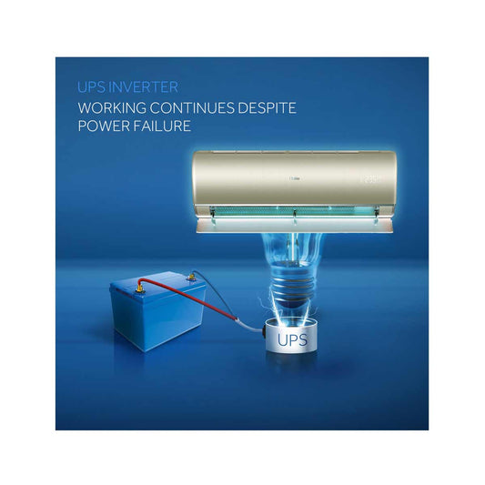 Haier 1.5-Ton Puri Inverter HSU-18HJ