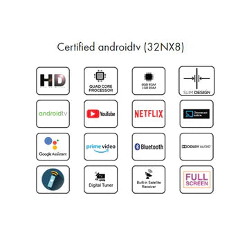 Multynet 32-Inches Android TV 32NX9