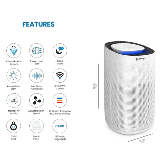 Okasha OK-MAXAIR-WF Smart Air Purifier